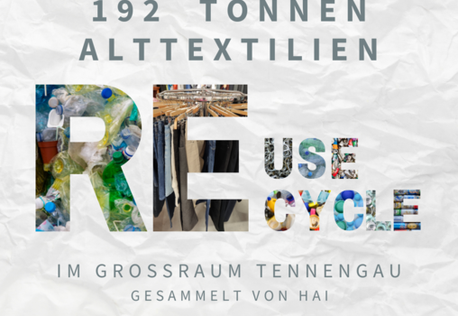 192 Tonnen Alttextlinien im Jahr 2022